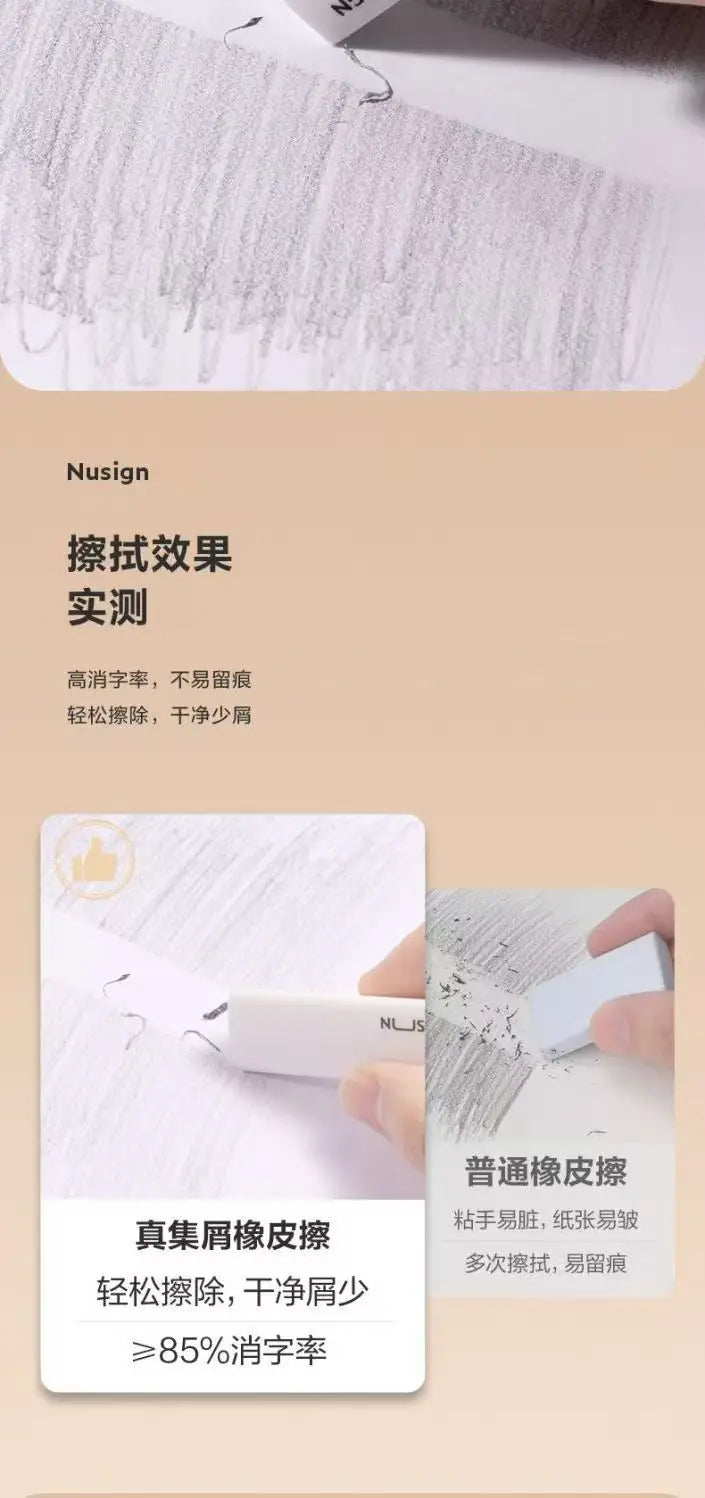 Newsay Eraser, Chip-collecting Triangular Eraser Refers To The Primary School Student Who Erases Words Into Lines Without Chips