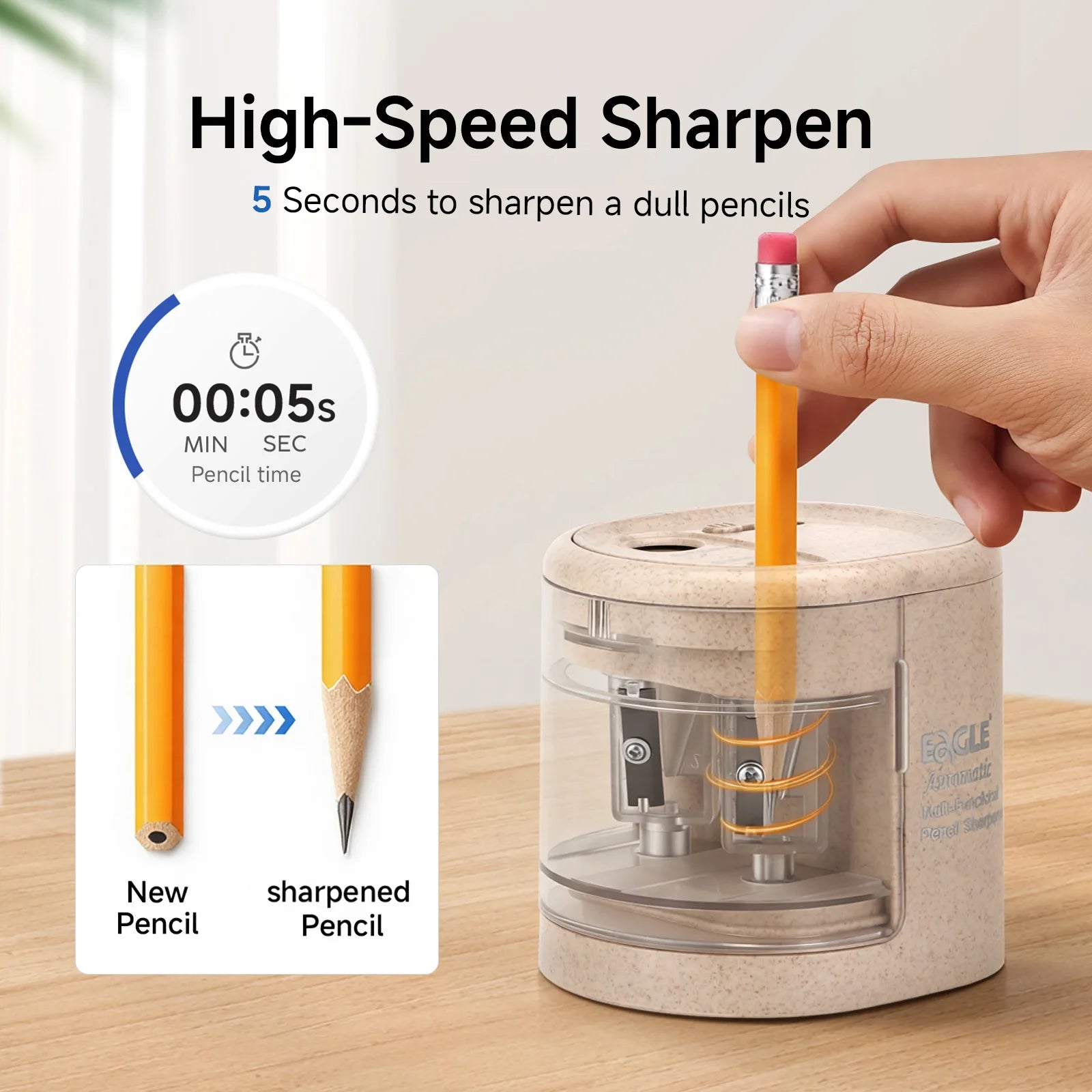 EAGLE Automatic Electric Pencil Sharpener, 5S Fast Sharpening for 6-12mm All Shapes Pencils Home School Office Art Studio