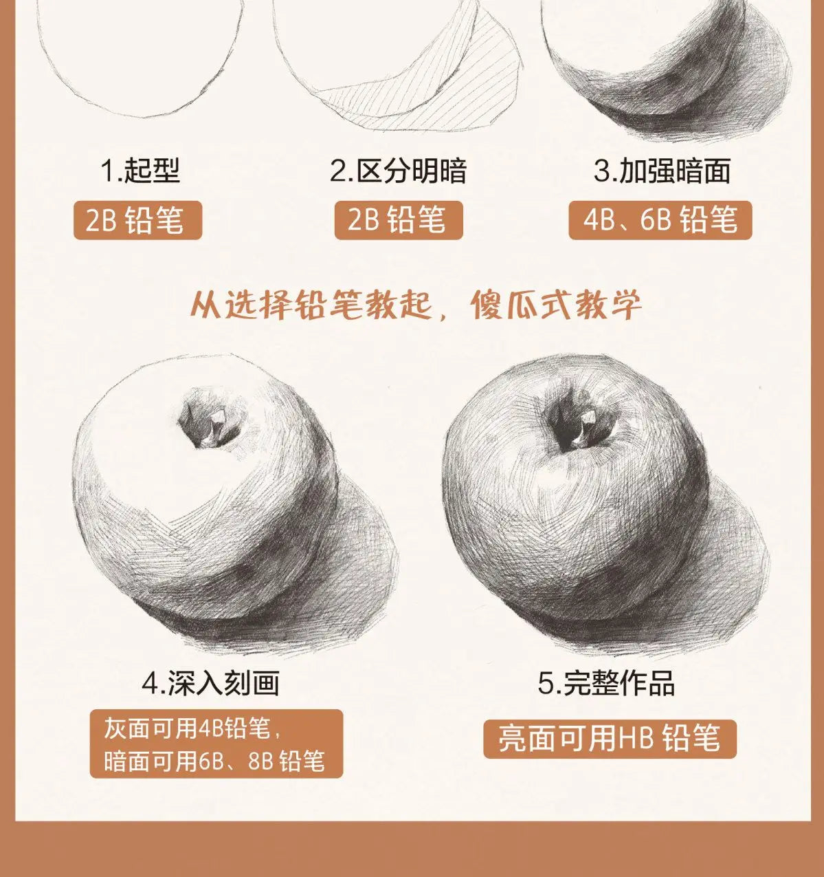 Sketching Introductory Textbook Zero Basic Sketch Copy Book Combined Single Still Life Facial Features Avatar Geometry Drawing