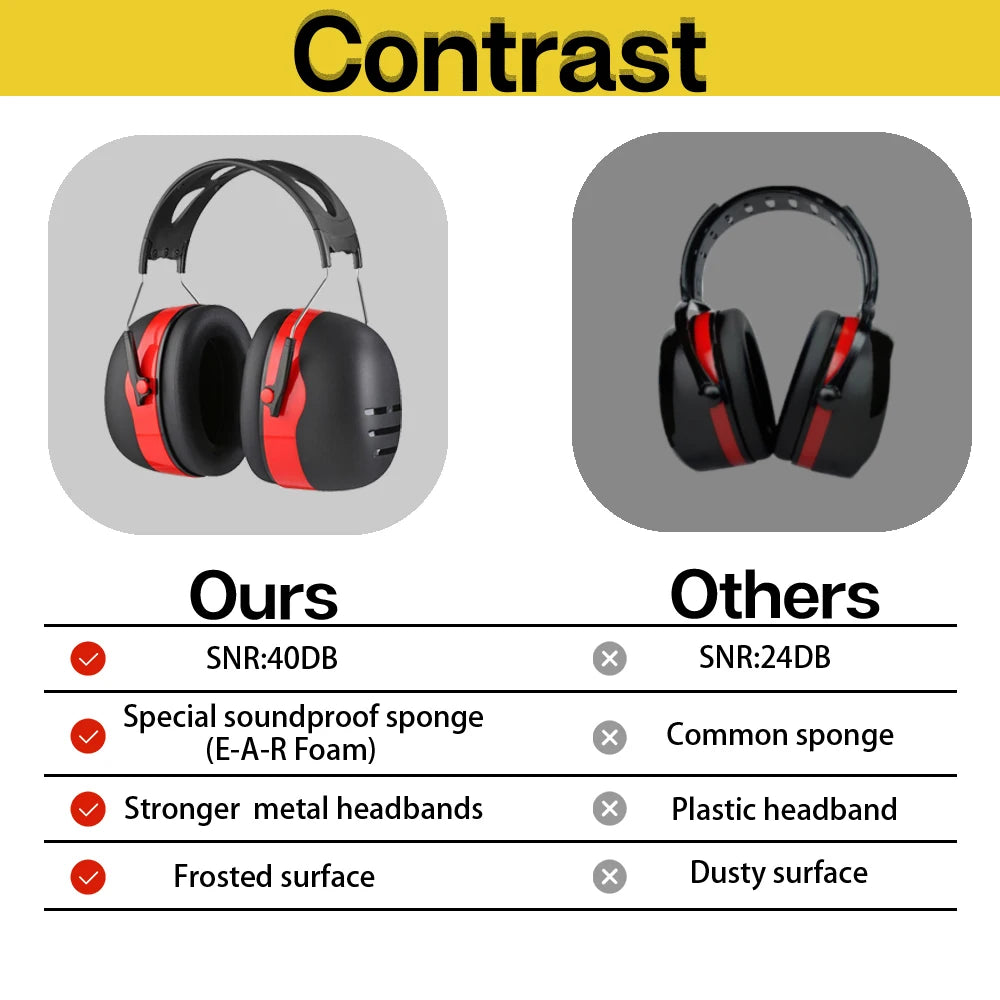 Headphones For Engineering For Shooting Sports Or Engineering Use Noise Protection Hearing Protection Utdoor Activities