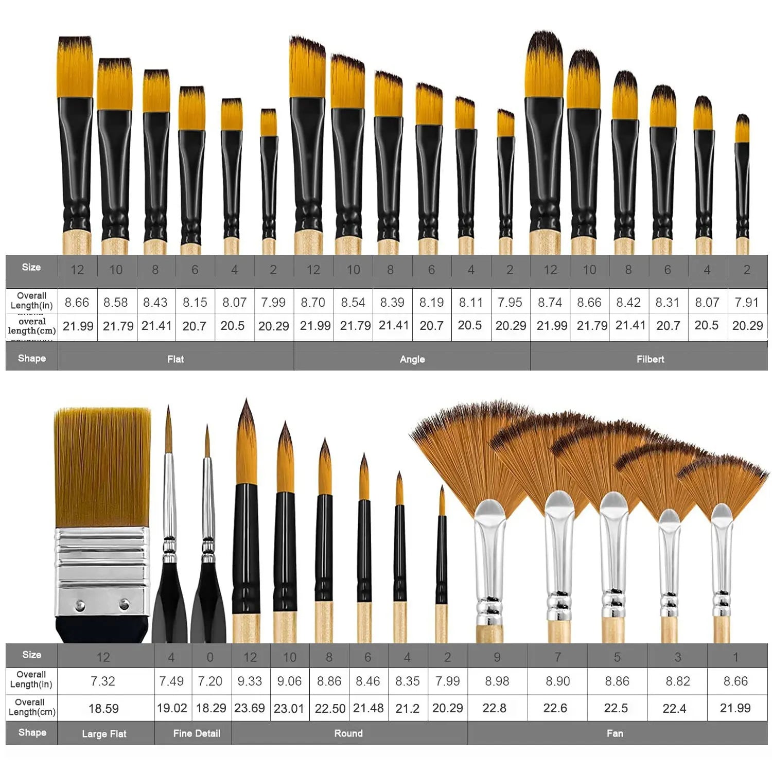 28/32 Pcs Paint Brushes for Acrylic Painting, Premium Nylon Bristles with Round, Filbert, Flat, Fan, Angle, Fine Detail Brush