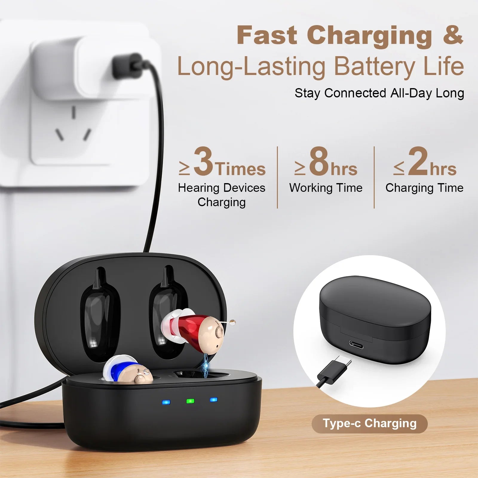 Hearing Amplifiers Earbuds with Noise Reduction, Rechargeable Digital Sound Enhance Headphones, Hearing Aids for Adults.