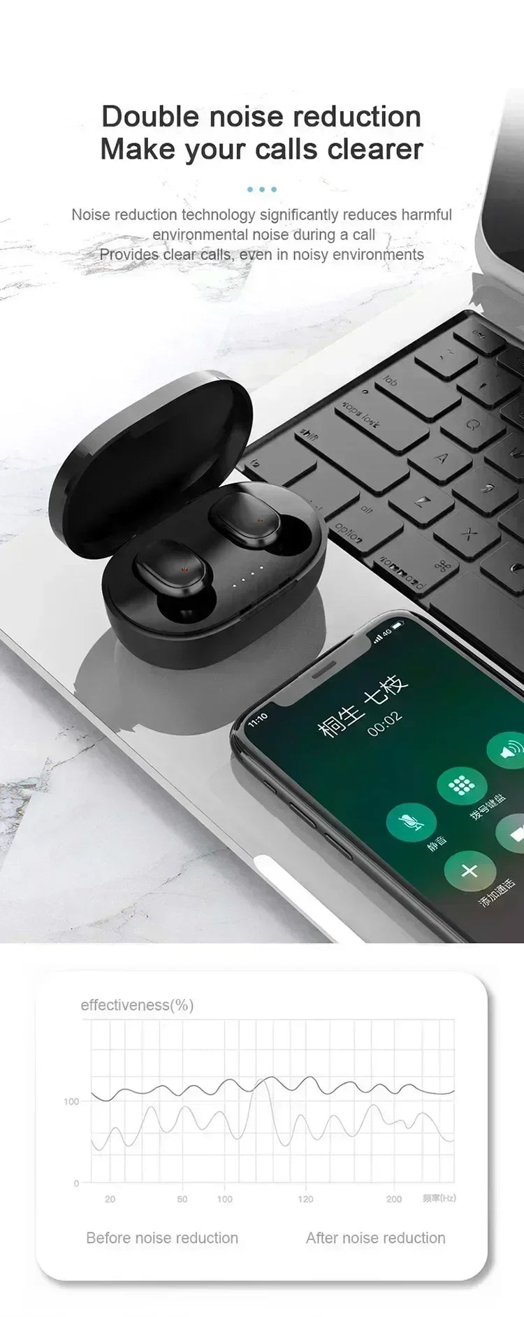 Bluetooth Headphones Wireless Comfortable Audio with Enhanced Sound Quality Lightweight Design Perfect for Music