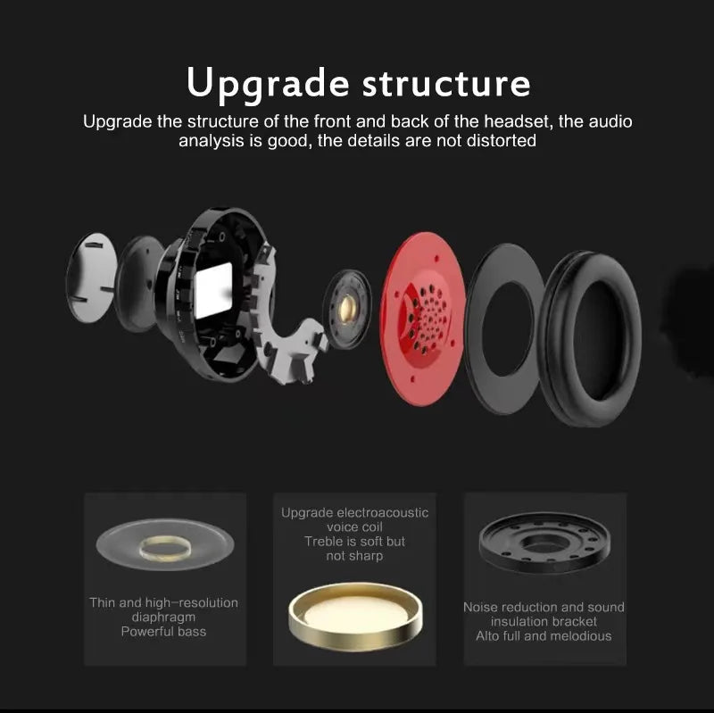 Headsets Gamer Headphones Blutooth Surround Sound Stereo Wireless Earphone USB With MicroPhone Colourful Light PC Laptop Earbuds