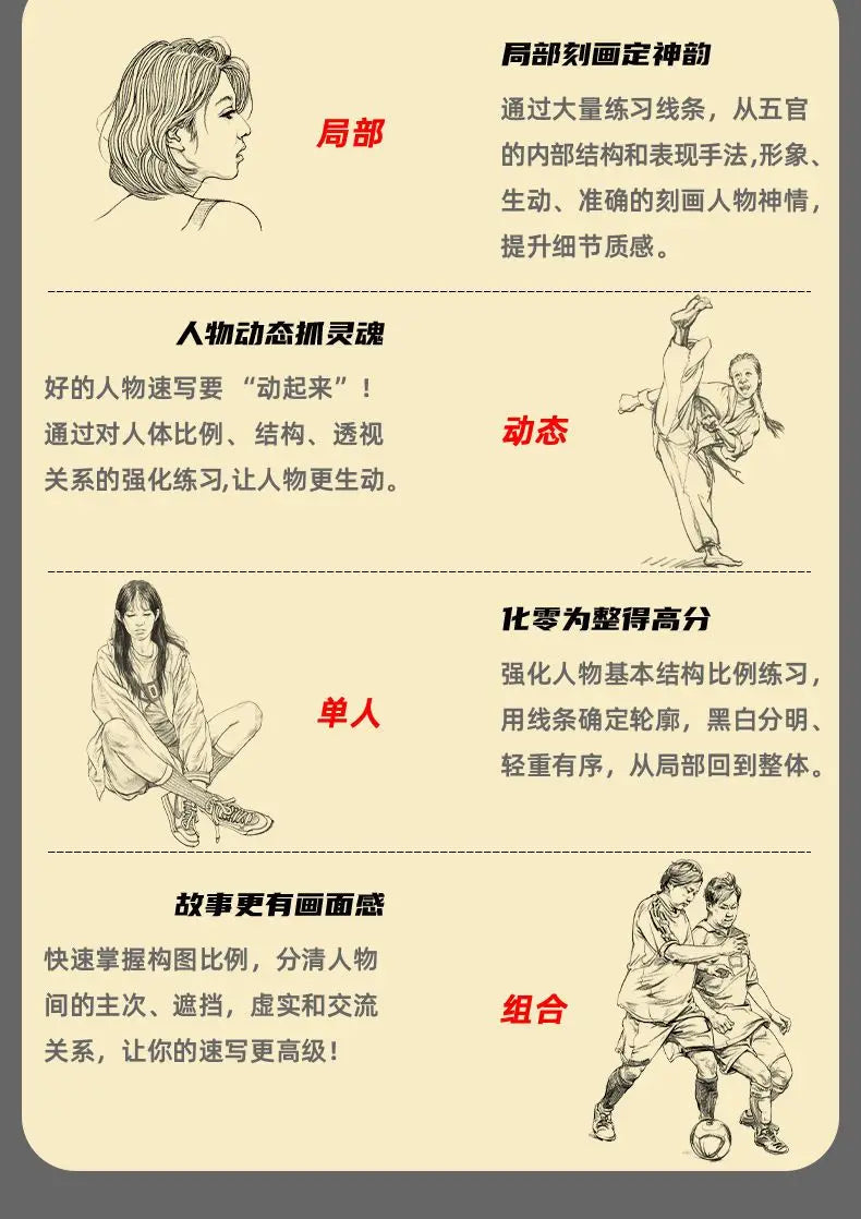4 Books Character Sketch Line Drawing Tutorial Art Book Basic Knowledge Series Charact Sketch Set Sketch Copy Book