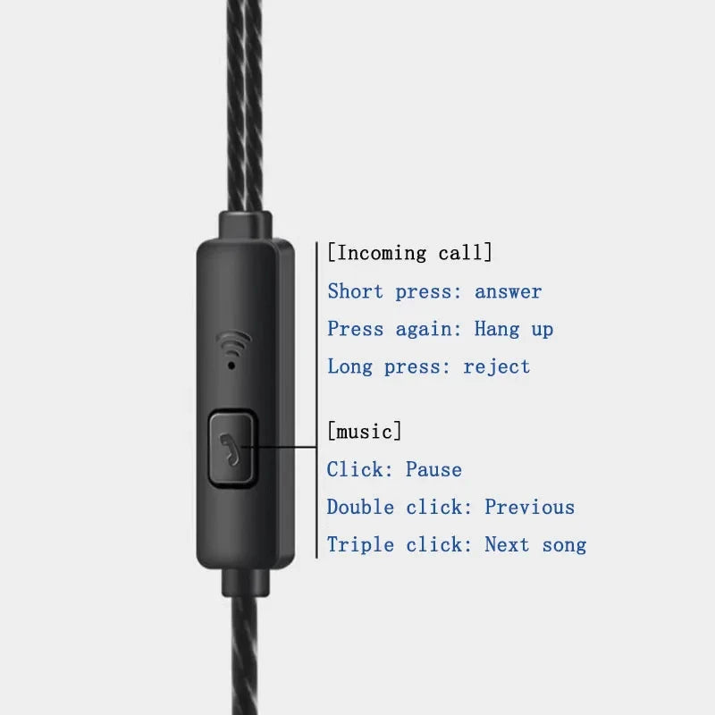 3.5mm In-Ear Headset For Music Game Sports Calls HiFi Bass Stereo Sound Gaming Sport Daily Headset Daily Commute Audio Supplies