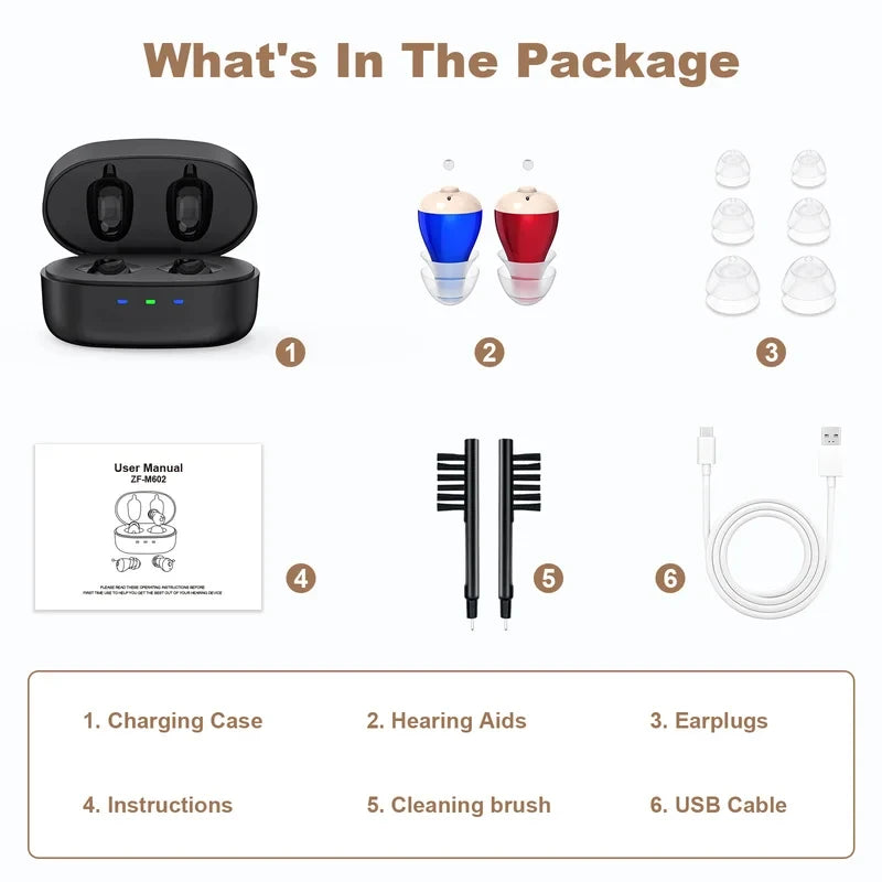 Hearing Amplifiers Earbuds with Noise Reduction, Rechargeable Digital Sound Enhance Headphones, Hearing Aids for Adults.