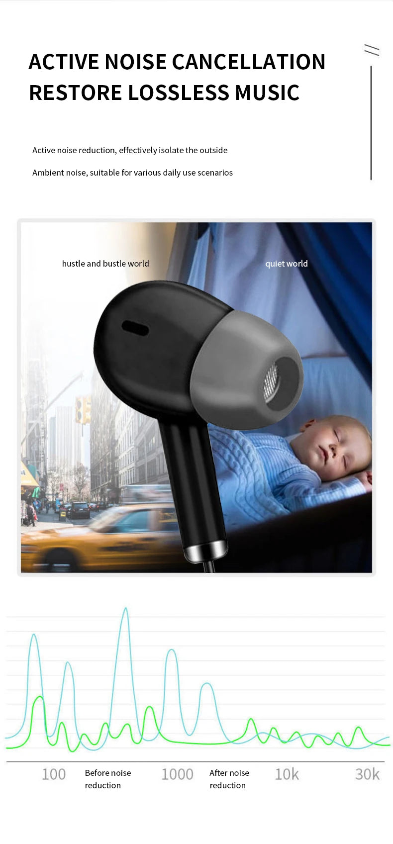 Universal In-ear Wired Earphone High Quality Headset 3.5mm Earbuds In-ear For Smartphone Computer Headphone Built-in Microphone