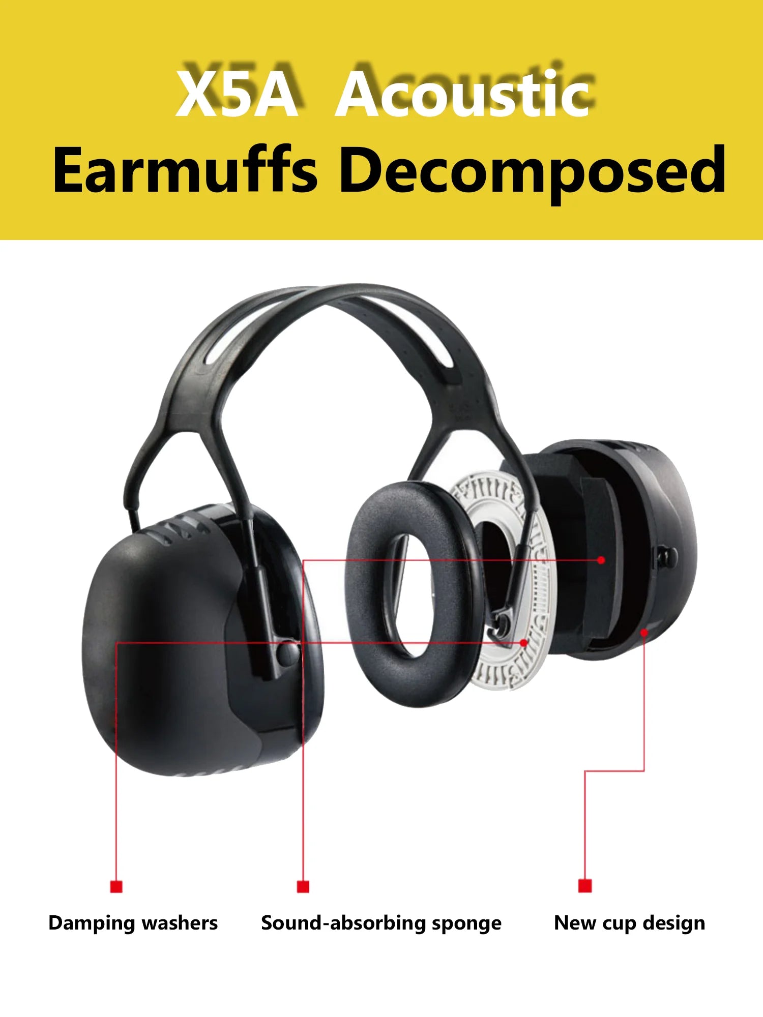 Headphones For Engineering For Shooting Sports Or Engineering Use Noise Protection Hearing Protection Utdoor Activities