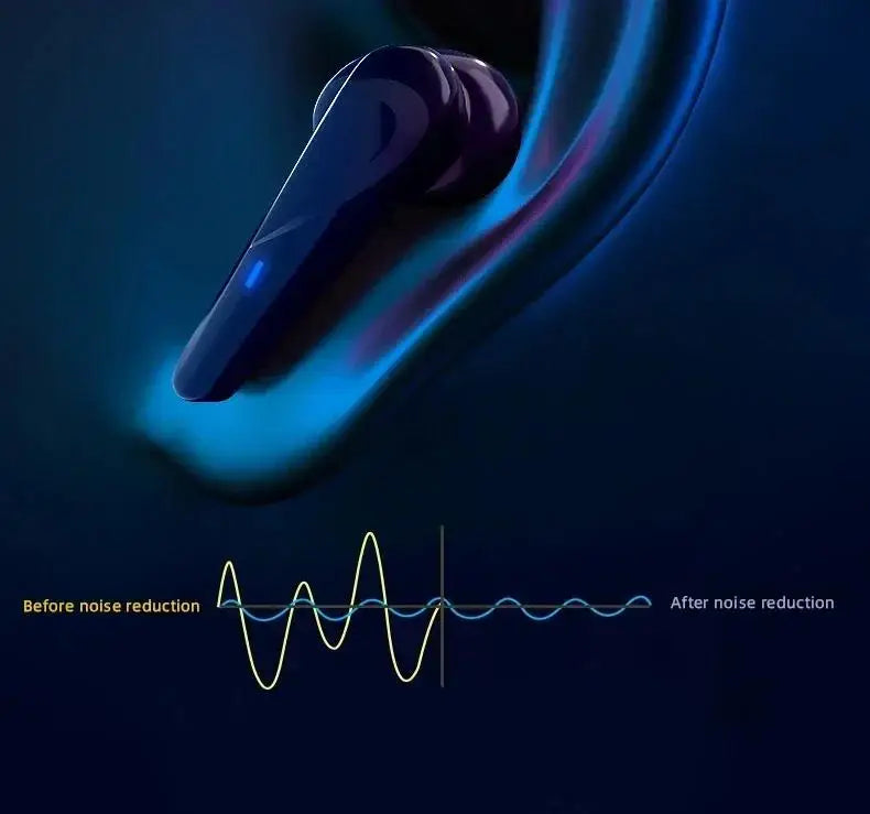 Wireless Bluetooth 5.0 Headphones Noise Reduction Earphones Sports Music Earbuds HiFi Stereo Gaming Headset With Mic For iPhone